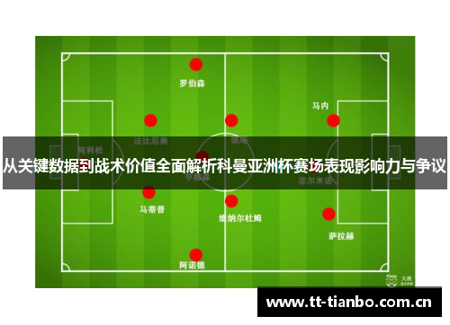 从关键数据到战术价值全面解析科曼亚洲杯赛场表现影响力与争议